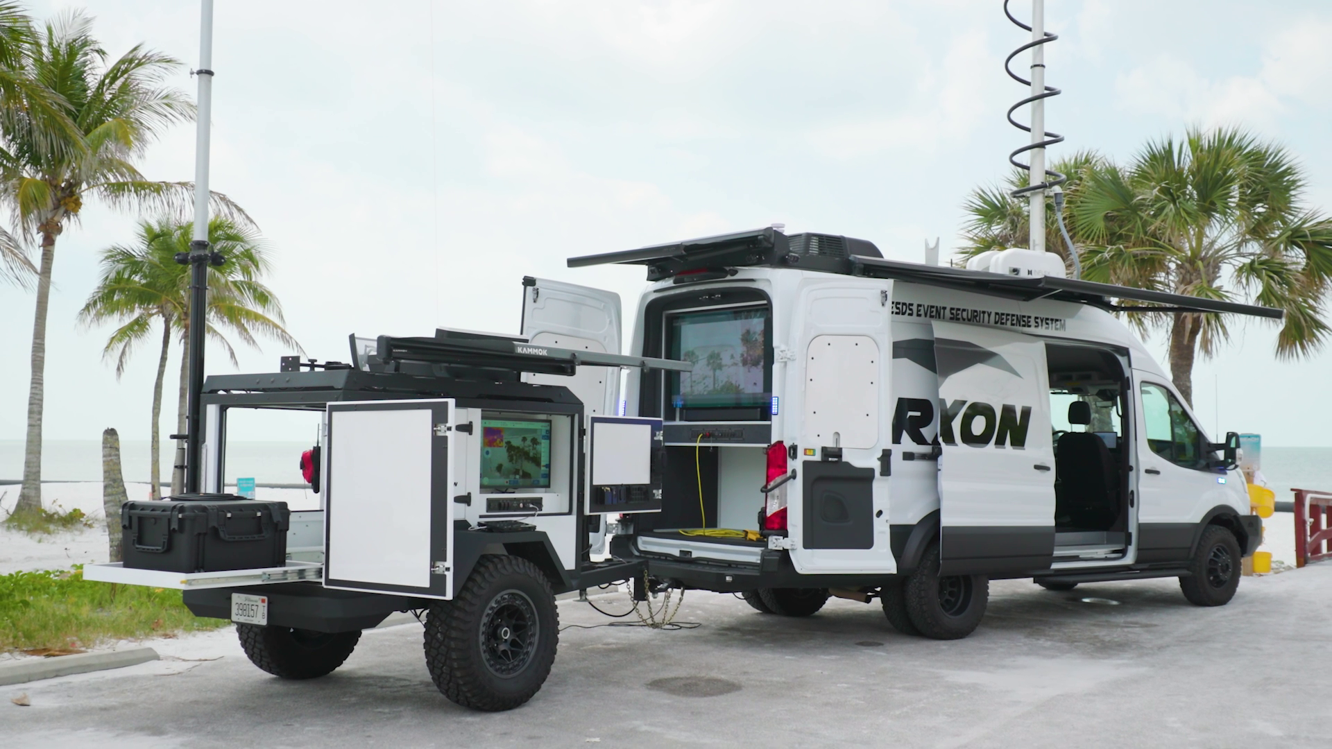 The Complete Guide for Rapid Response